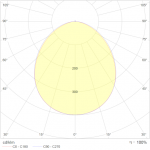 Solid Fotometria 120st