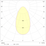 Fotometria SQR 60