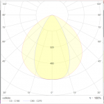 Fotometria SQR 60x100