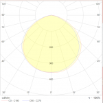 Fotometria HB-U 110st