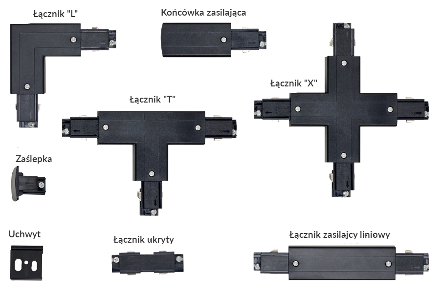 Szynoprzewód Akcesoria do łączenia