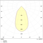 dgs_60kk